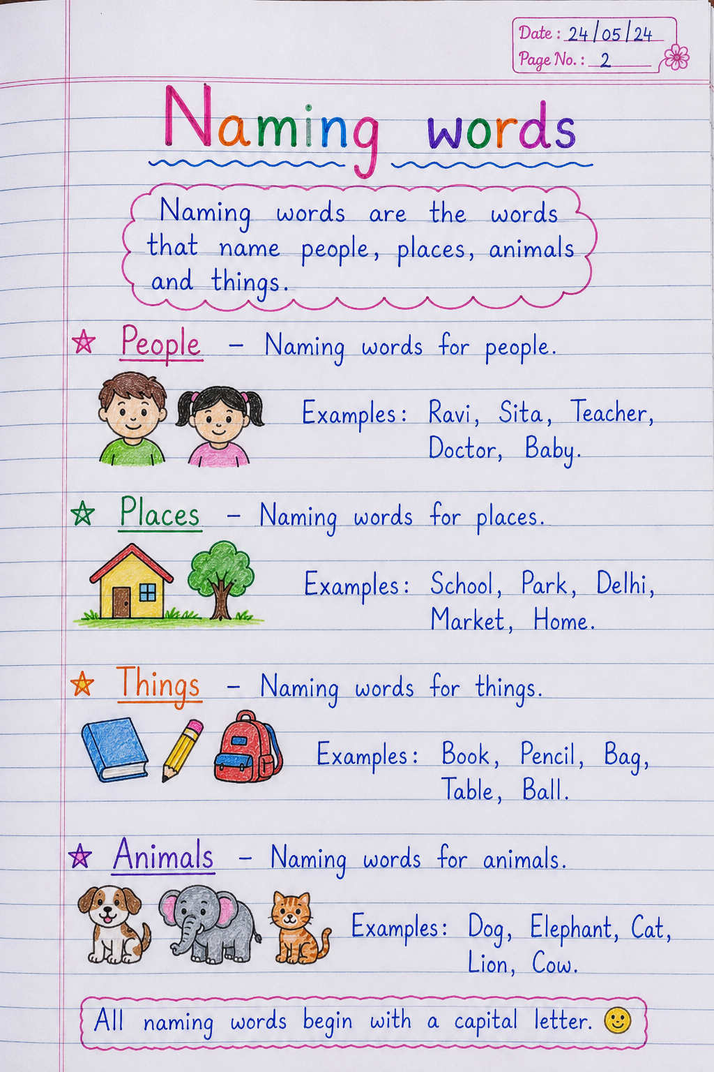 Naming words - Class 1